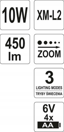 LAMPA CZOŁOWA CZOŁÓWKA XM-L2 CREE 10W ZOOM 450LM