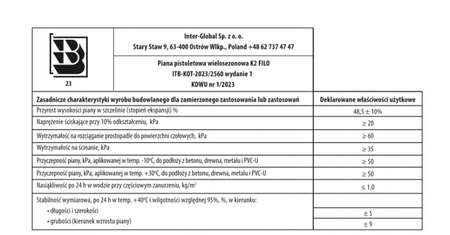 K2 FILO PIANA PISTOLETOWA 750 ML (B510)