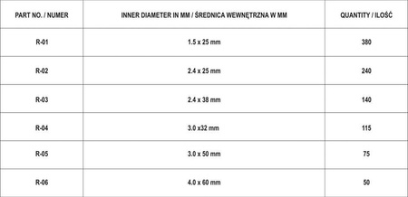 ZAWLECZKI PROSTE MIX 1000SZT ZAWLECZKA PROSTA YATO