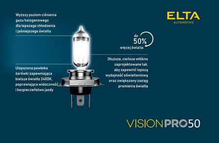 ŻARÓWKI ELTA VISION PRO H7 12V 55W +50%